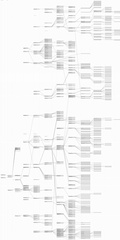 complete_family_tree_rsz