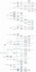 complete_family_tree