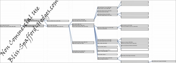 mcfarlane_miller_tree