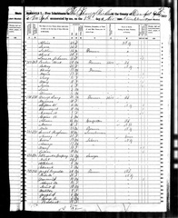 1850 Cencus New York, County of Oswego, town of Richland